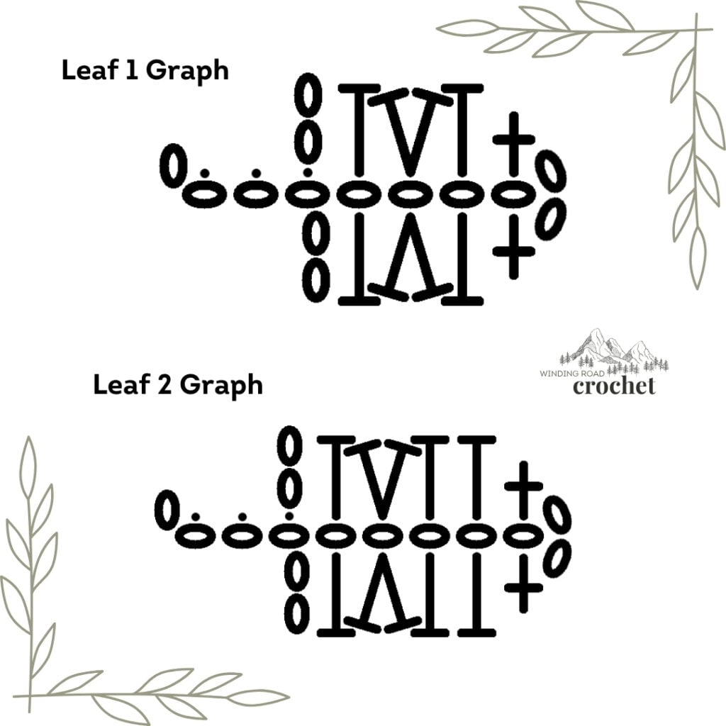 crochet gnome feather graphs